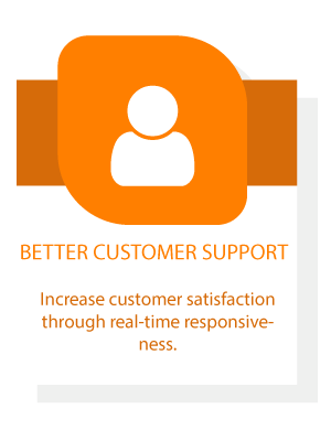 Better Customer Support - Increase customer satisfaction through real-time responsiveness.