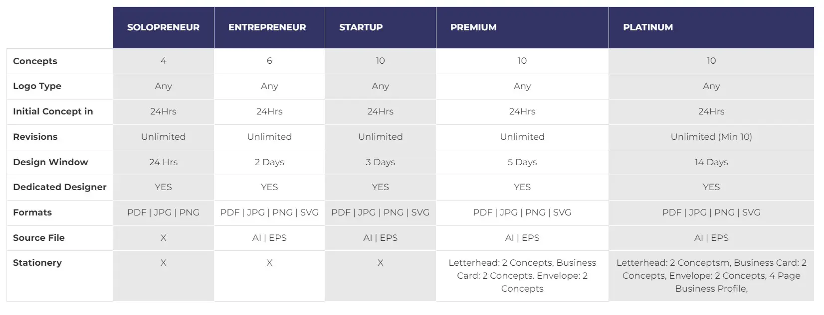 logo pricing in kenya